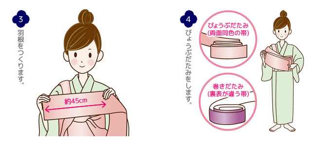 帯の結い方