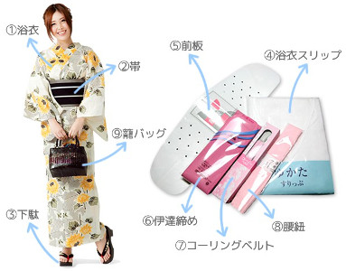 浴衣を着るのに必要なもの