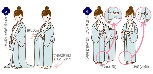 浴衣の着方